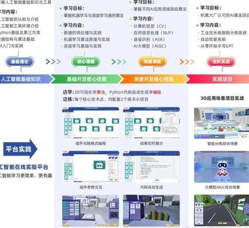 ai智能问答是什么