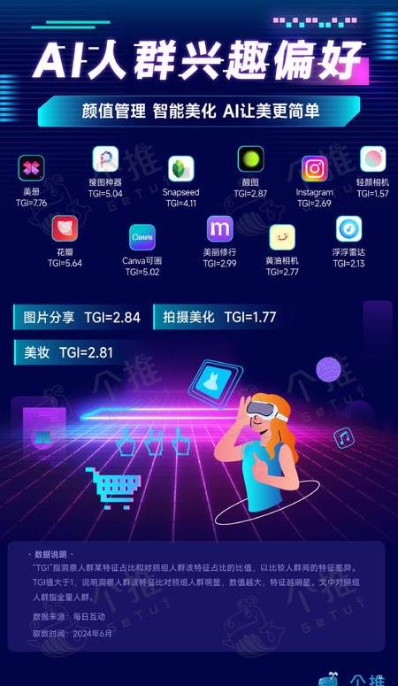 人工智能问答