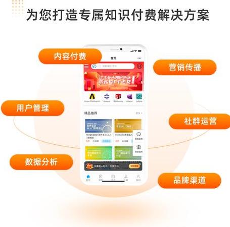在线解答问题