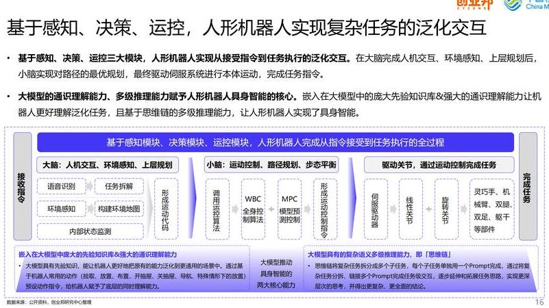 问答机器人 开源