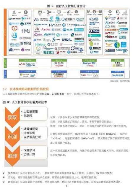ai报告生成