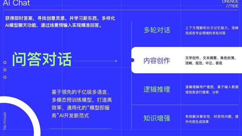 ai在线回答问题怎么做