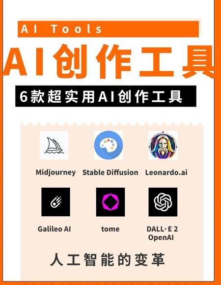 ai创作免费版